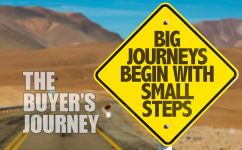 De reis van de industriële koper: wat marketeers in de productiesector moeten weten